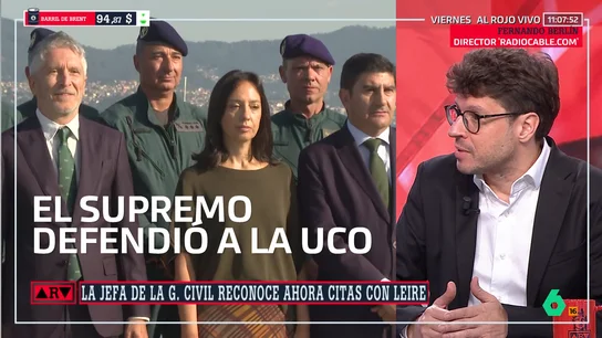 Fernando Berlín Fernando Berlín