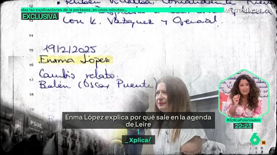 Enma López Enma López
