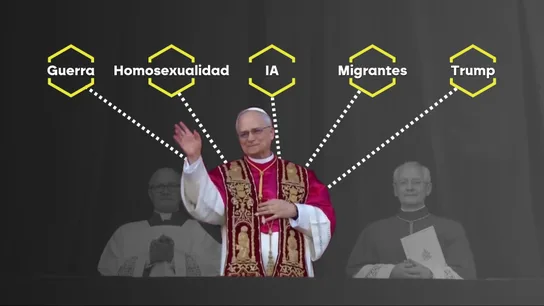 Los mensajes que han marcado el primer año del papa León XIV: de las guerras al ICE o la inteligencia artificial. Los mensajes que han marcado el primer año del papa León XIV: de las guerras al ICE o la inteligencia artificial.