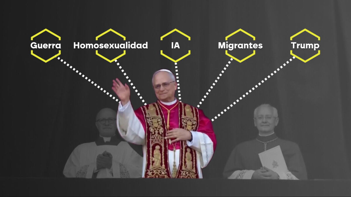 Los mensajes que han marcado el primer año del papa León XIV