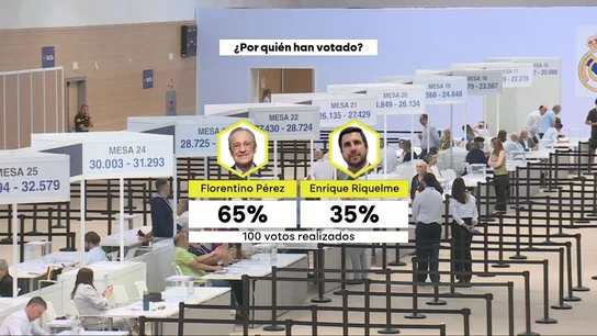 Florentino Pérez y Enrique Riquelme, en las elecciones del Real Madrid Florentino Pérez y Enrique Riquelme, en las elecciones del Real Madrid