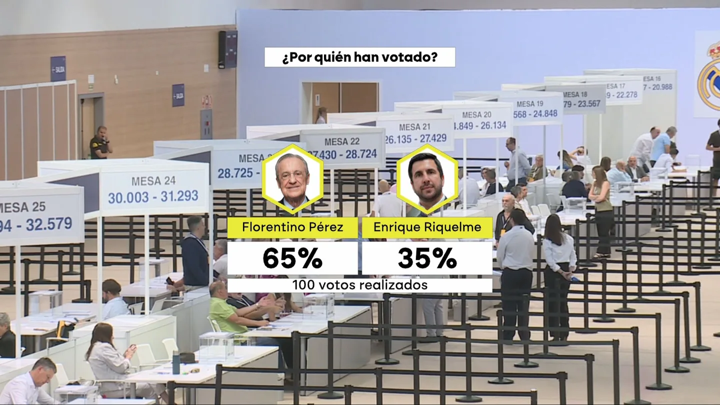 Florentino Pérez y Enrique Riquelme, en las elecciones del Real Madrid Florentino Pérez y Enrique Riquelme, en las elecciones del Real Madrid