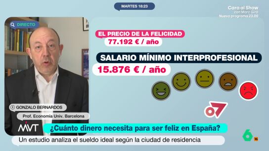 El economista indica que "en Espa&ntilde;a el 90% de la riqueza de la clase media-baja viene de la herencia". En cuanto a los j&oacute;venes, Bernardos indica que su capacidad de ahorro es menor porque, entre otras cosas, su salario es m&aacute;s bajo. 
