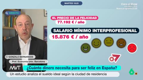 El economista indica que "en Espa&ntilde;a el 90% de la riqueza de la clase media-baja viene de la herencia". En cuanto a los j&oacute;venes, Bernardos indica que su capacidad de ahorro es menor porque, entre otras cosas, su salario es m&aacute;s bajo. 