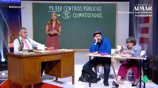 Sandra Sabatés expone que "se necesitarían 10.000 millones de euros" para climatizar los centros públicos españoles Muchos centros de todo el país están sufriendo la subida de temperaturas que, en algunos casos, supera los 35 grados. Tan solo un 1% de los centros públicos de nuestro país cuentan con aire acondicionado o climatización.