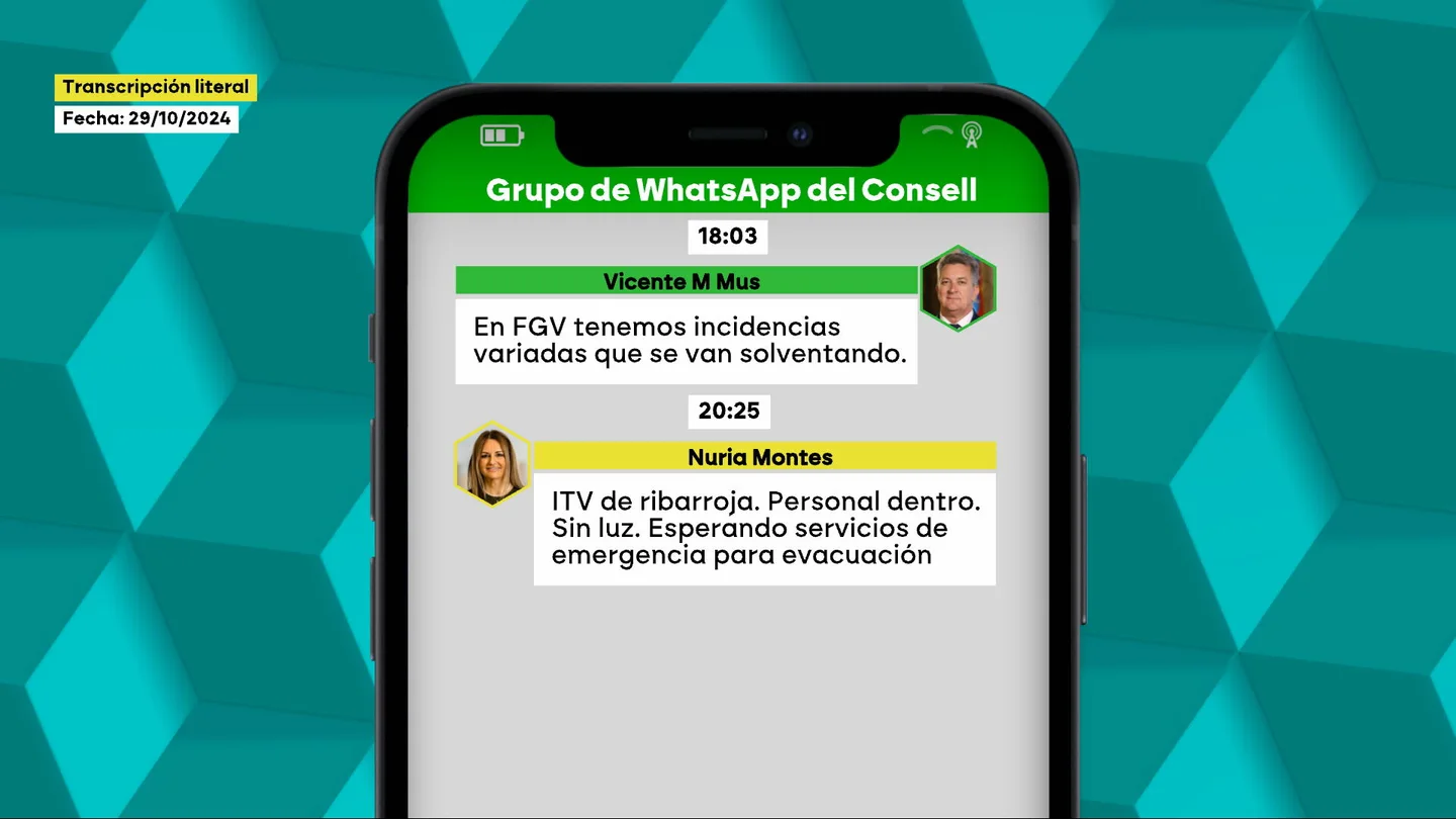 El chat del Consell el día de la DANA El chat del Consell el día de la DANA