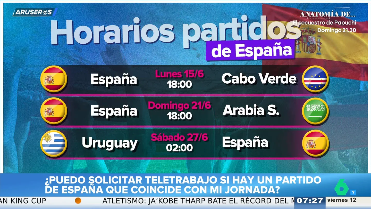 Alfonso Arús desmonta la idea del teletrabajo para ver el Mundial: "No estás pendiente de nada, solo de Oyarzabal" Alfonso Arús desmonta la idea del teletrabajo para ver el Mundial: "No estás pendiente de nada, solo de Oyarzabal"