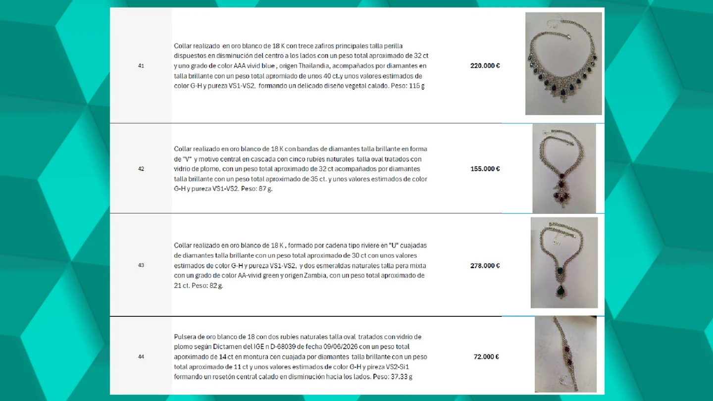 Las joyas millonarias de Zapatero: un collar "cuajado de diamantes" con "dos esmeraldas de Zambia", 29 zafiros, 12 rubíes, y otras 24 esmeraldas Las joyas millonarias de Zapatero: un collar "cuajado de diamantes" con "dos esmeraldas de Zambia", 29 zafiros, 12 rubíes, y otras 24 esmeraldas