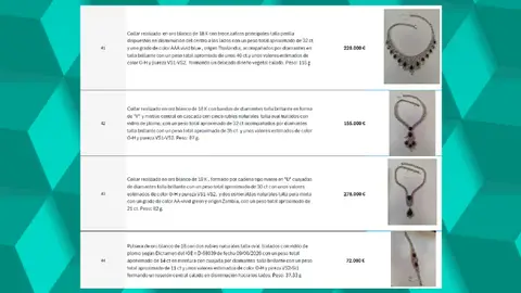 Las joyas millonarias de Zapatero: un collar "cuajado de diamantes" con "dos esmeraldas de Zambia", 29 zafiros, 12 rubíes, y otras 24 esmeraldas Las joyas millonarias de Zapatero: un collar "cuajado de diamantes" con "dos esmeraldas de Zambia", 29 zafiros, 12 rubíes, y otras 24 esmeraldas