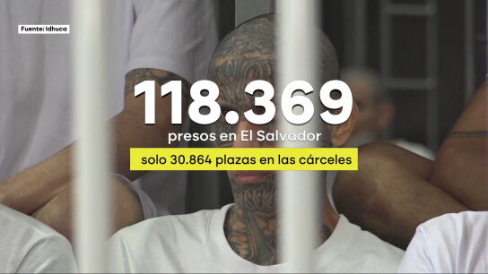 118.369 presos en El Salvador para 30.864 plazas en las c&aacute;rceles