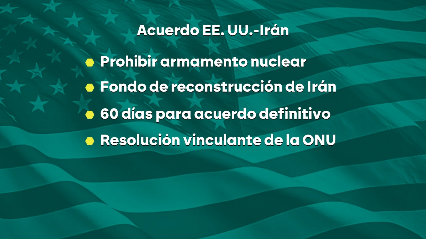 El cese de las hostilidades, la reapertura de Ormuz y el fin del programa nuclear de Teherán: EEUU difunde el texto completo del acuerdo con Irán El cese de las hostilidades, la reapertura de Ormuz y el fin del programa nuclear de Teherán: EEUU difunde el texto completo del acuerdo con Irán