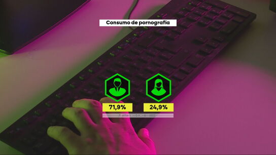 Casi el 72% de los hombres dice haber consumido porno en el último año