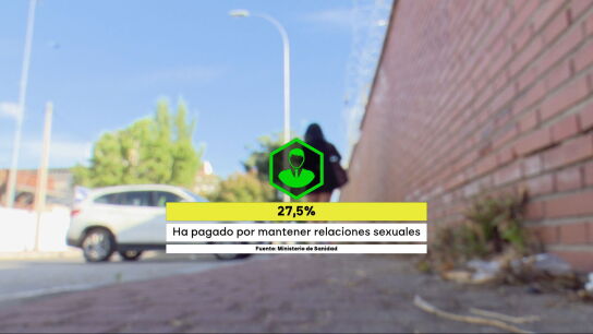 Del porno al consumo de prostitución