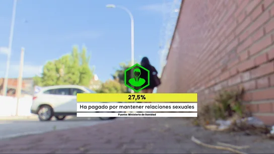 Del porno al consumo de prostitución Del porno al consumo de prostitución
