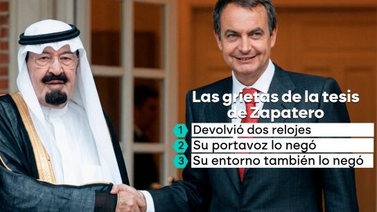 El rey Abdal&aacute; de Arabia Saud&iacute; y Jos&eacute; Luis Rodr&iacute;guez Zapatero en 2007