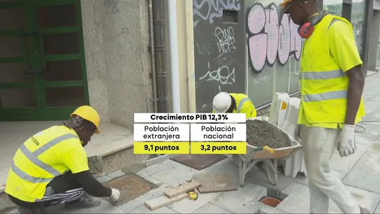 La migración es el principal motor del crecimiento económico de España: casi tres cuartas parte del aumento del PIB se debe a la población extrajera La migración es el principal motor del crecimiento económico de España: casi tres cuartas parte del aumento del PIB se debe a la población extrajera