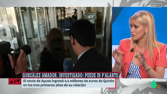 Afra Blanco Afra Blanco