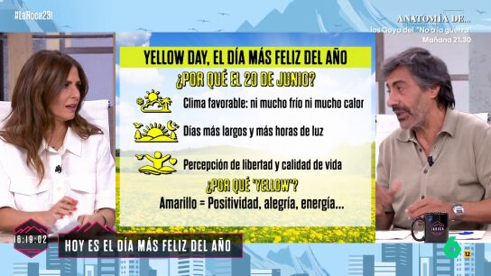 yellowday