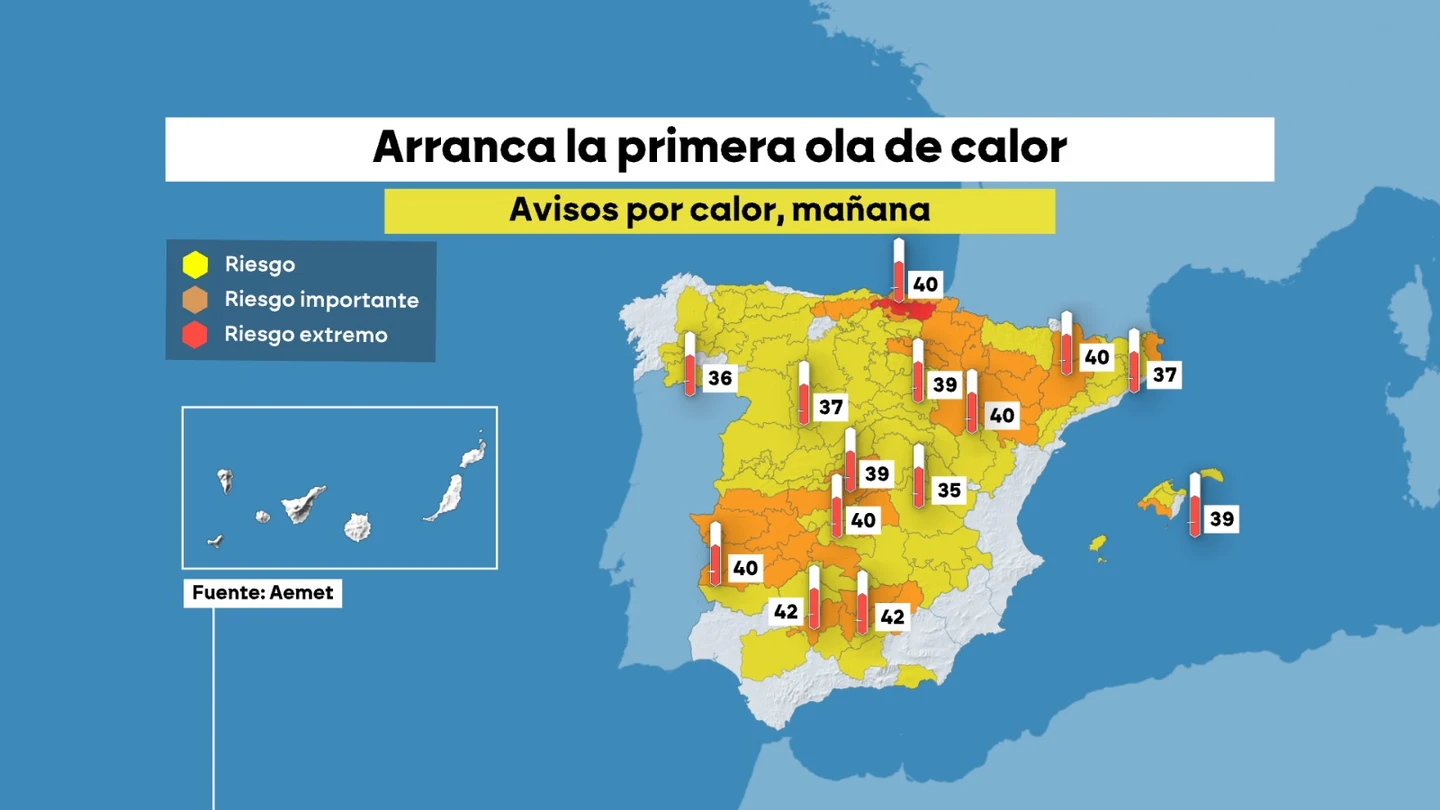 Llega una ola de calor asfixiante: temperaturas por encima de 40 grados y avisos rojos que podrían dejar récords Llega una ola de calor asfixiante: temperaturas por encima de 40 grados y avisos rojos que podrían dejar récords