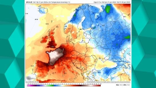 Temperaturas Europa