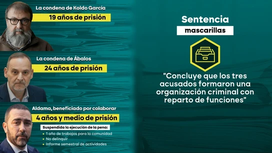 El Supremo condena a Ábalos a 24 años de cárcel, a Koldo García a 19 años y libra a Aldama de la prisión por colaborar con la Justicia El Supremo condena a Ábalos a 24 años de cárcel, a Koldo García a 19 años y libra a Aldama de la prisión por colaborar con la Justicia