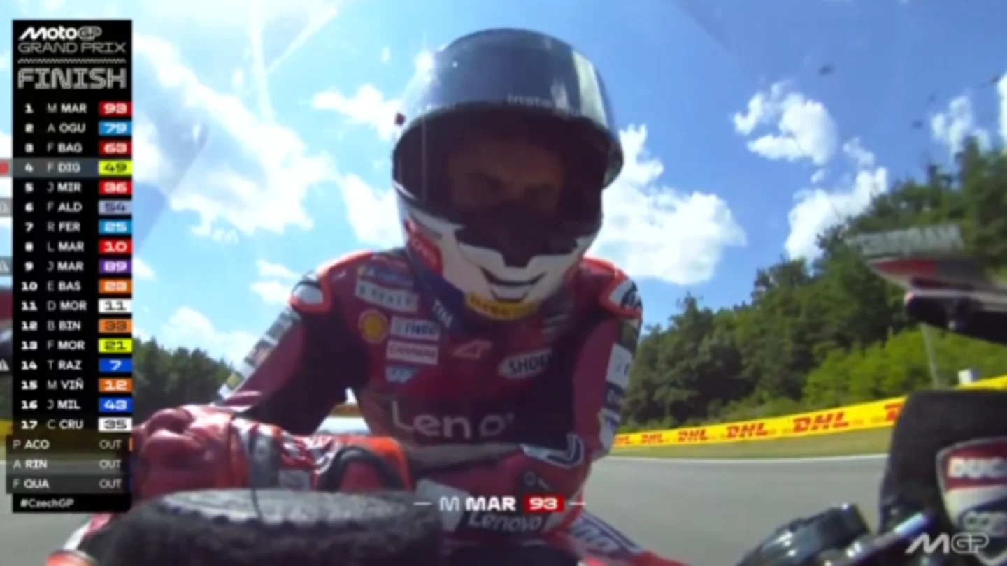 Marc Márquez Marc Márquez