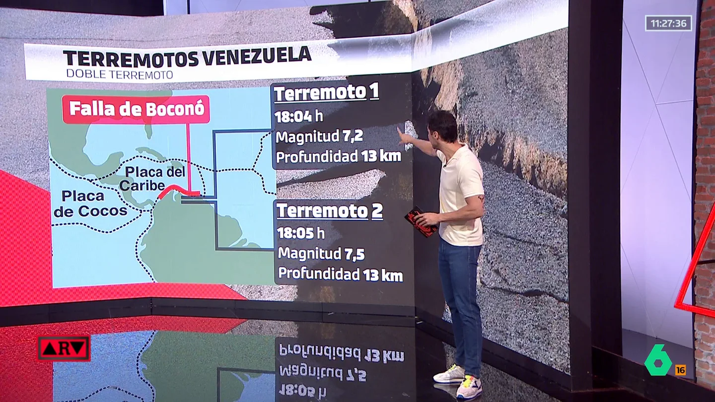 terremotos cacho terremotos cacho