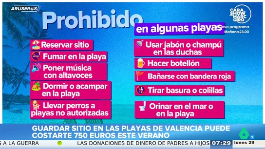 La advertencia de Alfonso Arús a quienes madrugan para guardar sitio en la playa: "Ojo con esto" La advertencia de Alfonso Arús a quienes madrugan para guardar sitio en la playa: "Ojo con esto"