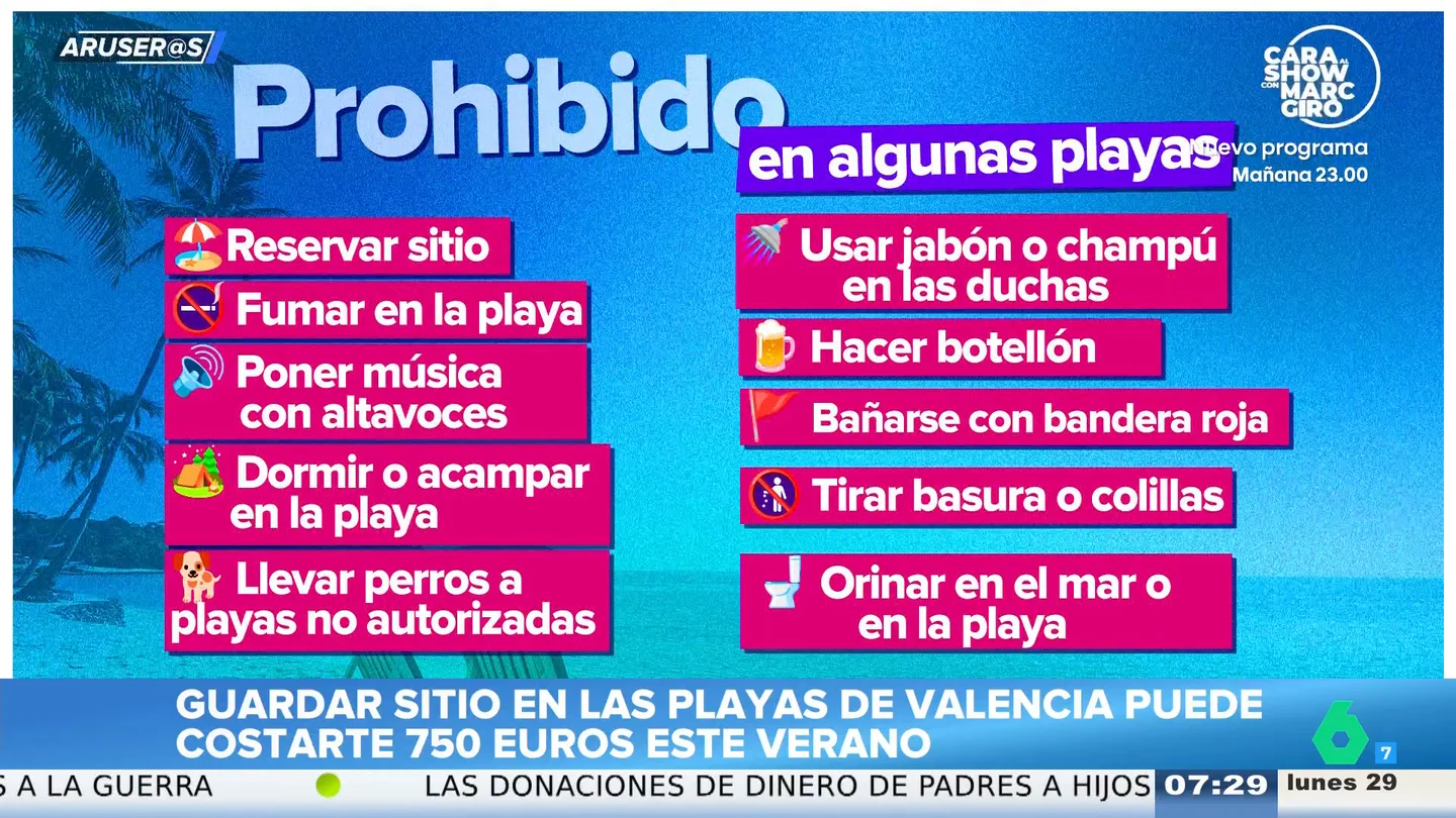 La advertencia de Alfonso Arús a quienes madrugan para guardar sitio en la playa: "Ojo con esto" La advertencia de Alfonso Arús a quienes madrugan para guardar sitio en la playa: "Ojo con esto"