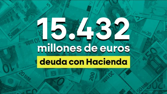 Deuda total de los morosos con Hacienda en 2025 Deuda total de los morosos con Hacienda en 2025