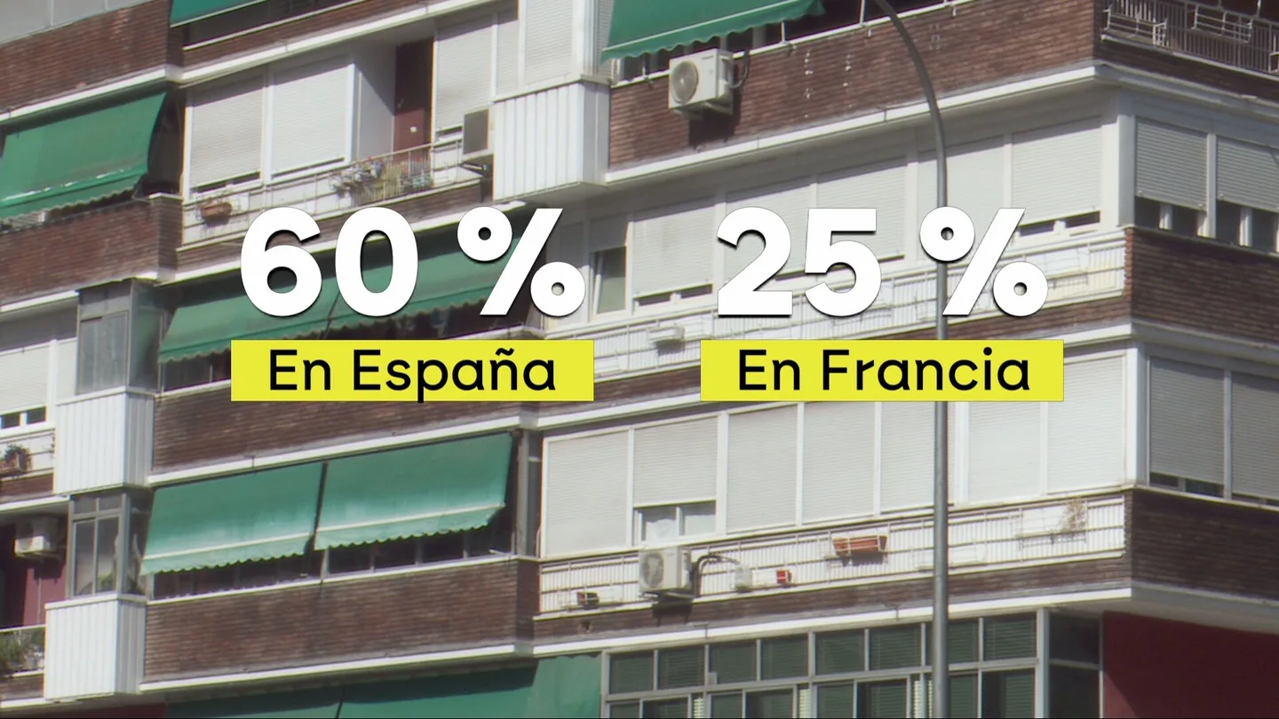 El porcentaje de hogares españoles con aire acondicionado frente el de Francia El porcentaje de hogares españoles con aire acondicionado frente el de Francia