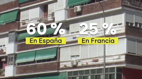 El porcentaje de hogares espa&ntilde;oles con aire acondicionado frente el de Francia