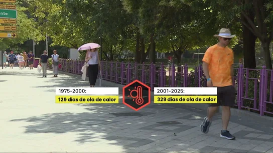 Días de ola de calor en España Días de ola de calor en España