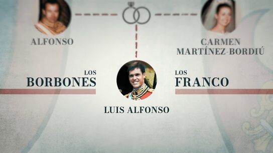 Carmen Calvo recuerda el gesto de Luis Alfonso de Borb&oacute;n el d&iacute;a de la exhumaci&oacute;n de Franco: "&Eacute;l juega a ese juego que ve en los actos de la ultraderecha"