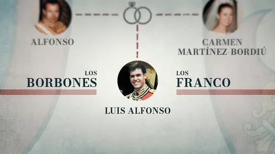 Carmen Calvo recuerda el gesto de Luis Alfonso de Borbón el día de la exhumación de Franco: "Él juega a ese juego que ve en los actos de la ultraderecha" Carmen Calvo recuerda el gesto de Luis Alfonso de Borbón el día de la exhumación de Franco: "Él juega a ese juego que ve en los actos de la ultraderecha"