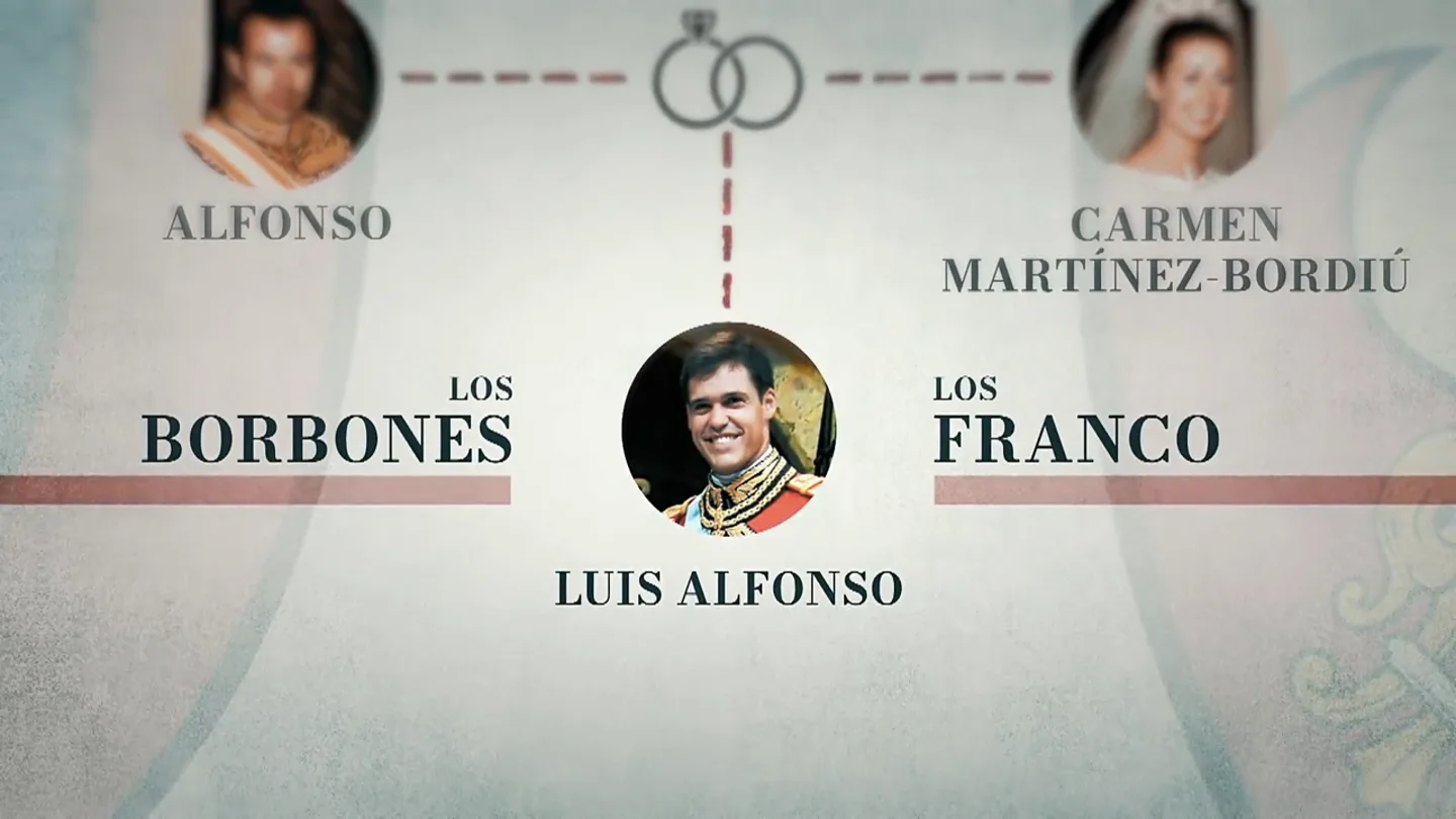 Carmen Calvo recuerda el gesto de Luis Alfonso de Borbón el día de la exhumación de Franco: "Él juega a ese juego que ve en los actos de la ultraderecha" Carmen Calvo recuerda el gesto de Luis Alfonso de Borbón el día de la exhumación de Franco: "Él juega a ese juego que ve en los actos de la ultraderecha"
