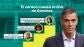 Un verano cuesta arriba para S&aacute;nchez