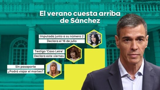 Un verano cuesta arriba para S&aacute;nchez