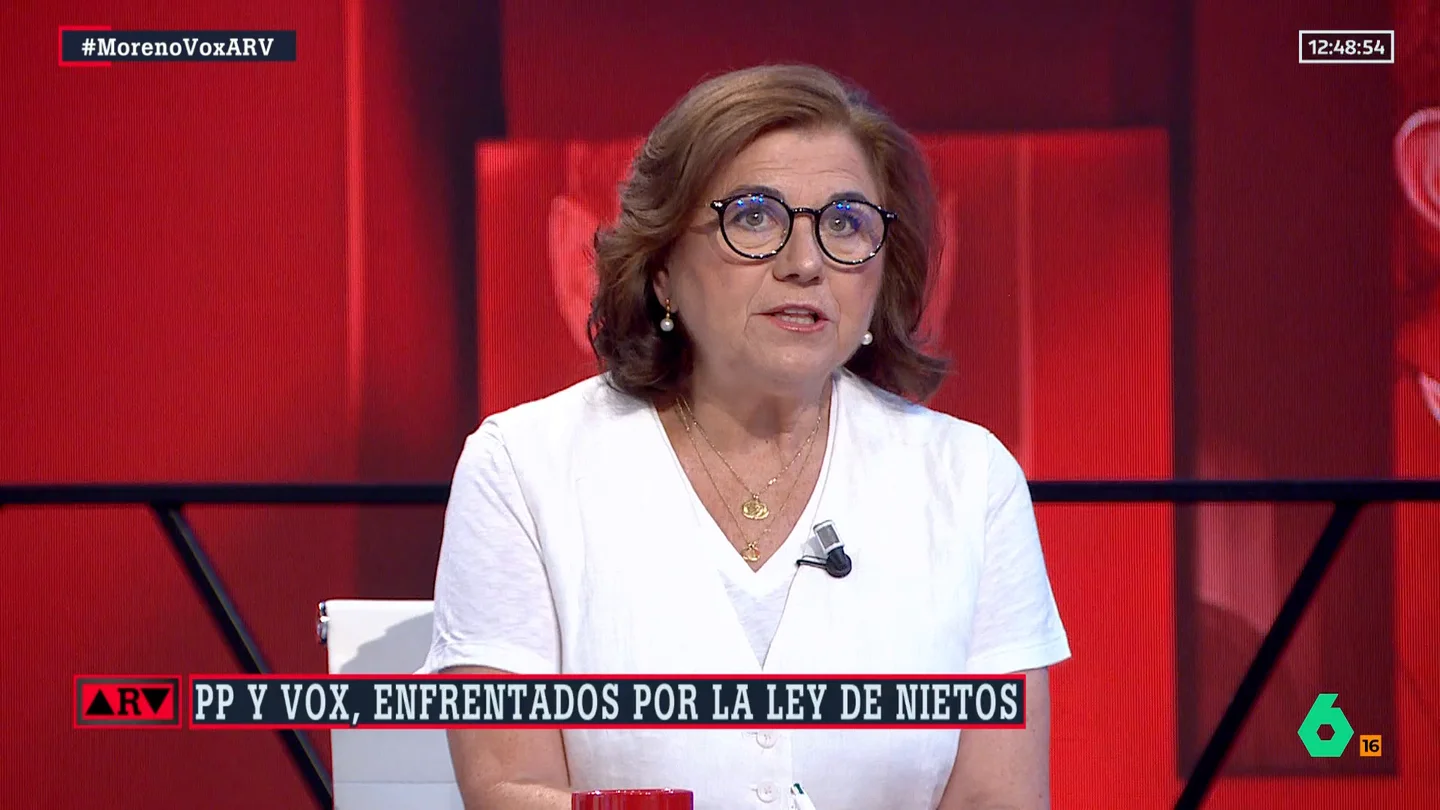 Lucía Méndez Lucía Méndez