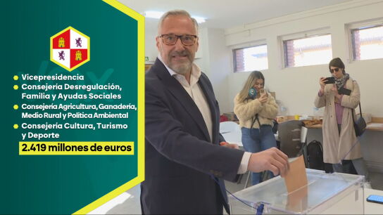 En Castilla y León Voz tiene una vicepresidencia y tres consejerías