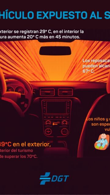 Infografía Vehículo Expuesto al Sol
