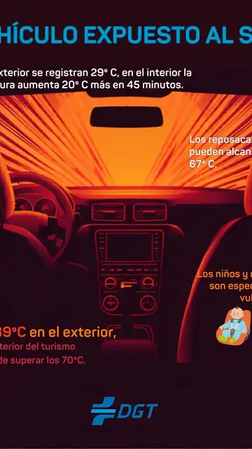 Infografía Vehículo Expuesto al Sol Infografía Vehículo Expuesto al Sol