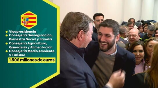 Alejandro Nolasco está al frente de Servicios Sociales y Familia y es vicepresidente de Aragón