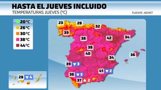 La segunda ola de calor del verano no da un respiro hasta el viernes La segunda ola de calor del verano no da un respiro hasta el viernes