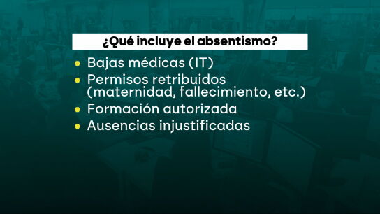 Lo que incluye el absentismo