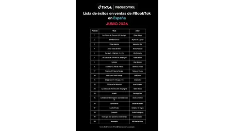 El ranking BookTok Bestsellers de junio de 2026 de TikTok El ranking BookTok Bestsellers de junio de 2026 de TikTok