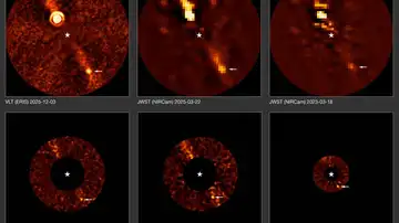 Observaciones del exoplaneta Beta Pictoris d durante más de una década Observaciones del exoplaneta Beta Pictoris d durante más de una década