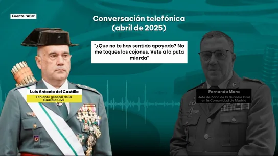 "No te meto dos hostias porque no te tengo delante": nuevos audios del alto mando de la Guardia Civil a un subordinado para no ir al 2 de mayo de Ayuso "No te meto dos hostias porque no te tengo delante": nuevos audios del alto mando de la Guardia Civil a un subordinado para no ir al 2 de mayo de Ayuso
