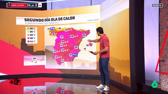 Segundo d&iacute;a ola de calor