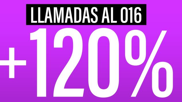 Las llamadas al 016 aumentaron un 120,8% tras la victoria de Espa&ntilde;a en el Mundial